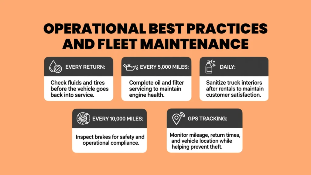 Operational Best Practices and Fleet Maintenance