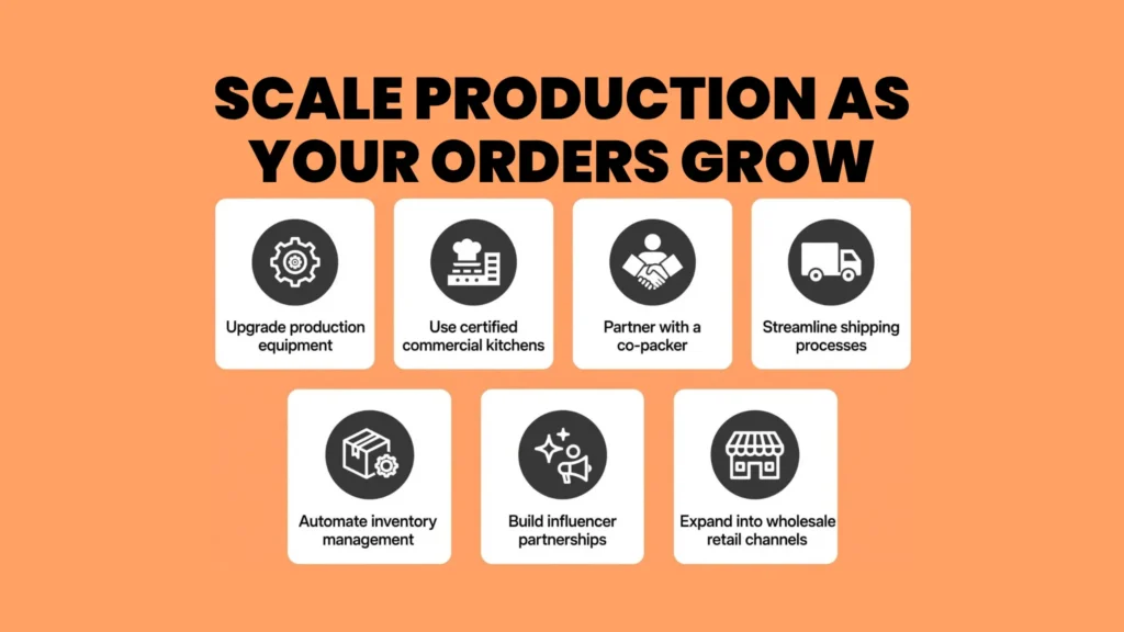 Scale Your Spice Business Operations