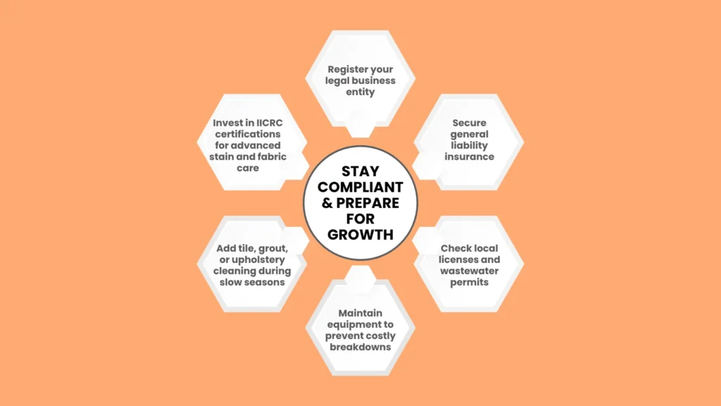 Common Challenges and How to Overcome Them