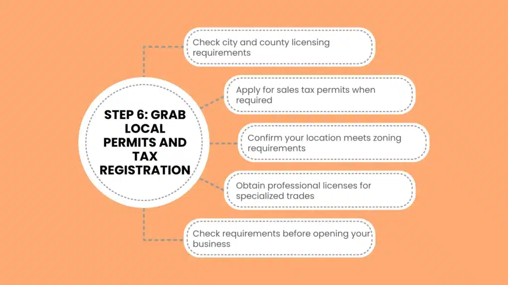 Step 6: Grab Local Permits and Tax Registration