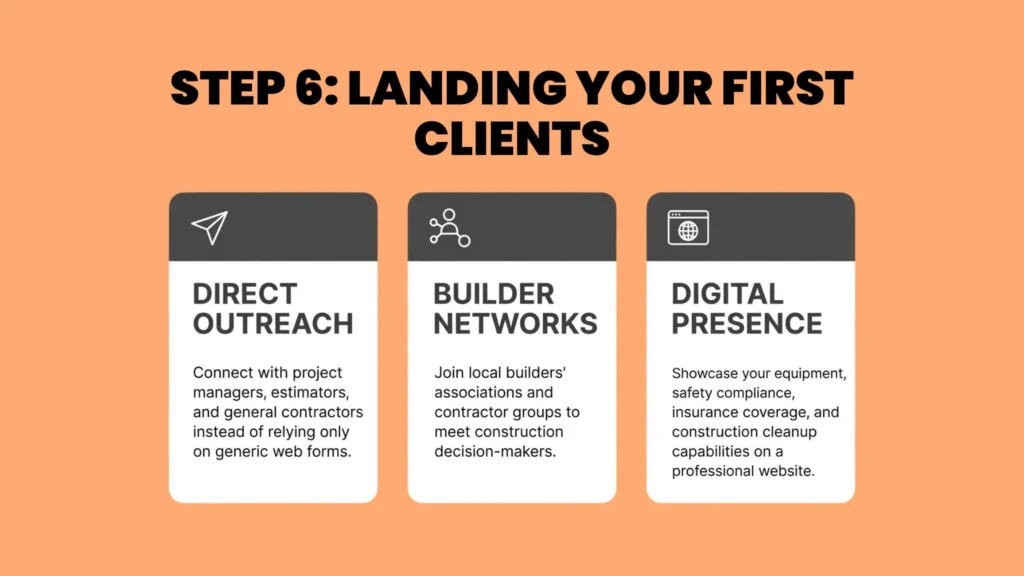 Step 6: Landing Your First Clients
