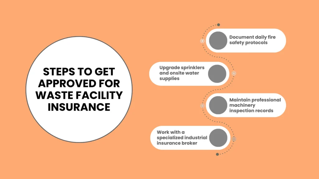 Steps to Get Approved for Waste Facility Insurance