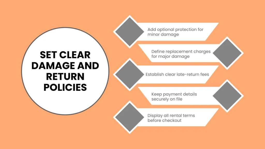 Set Clear Rules for Damage and Returns