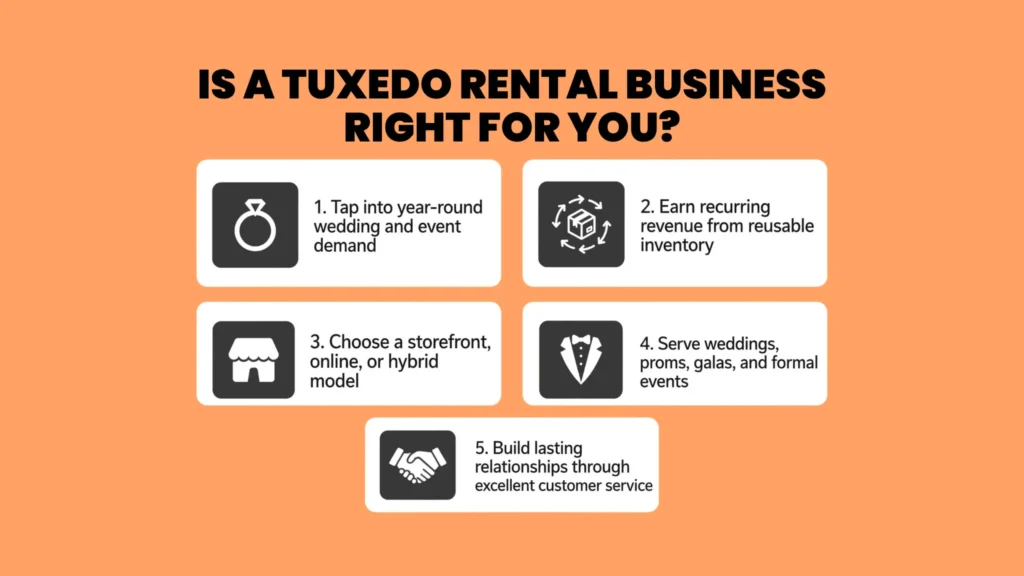 Is a Tuxedo Rental Business Right for You?