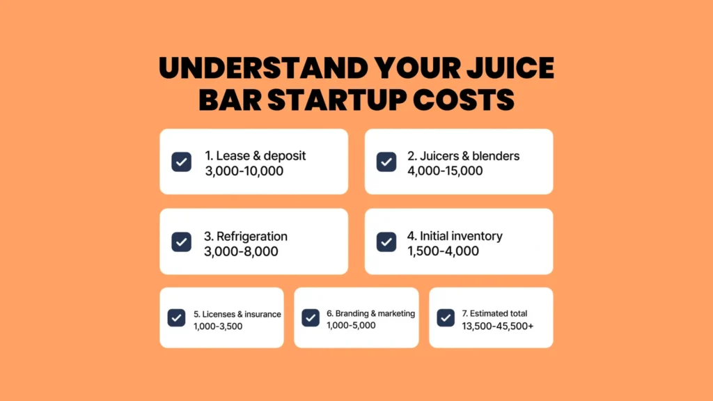 Estimating Your Juice Bar Startup Cost