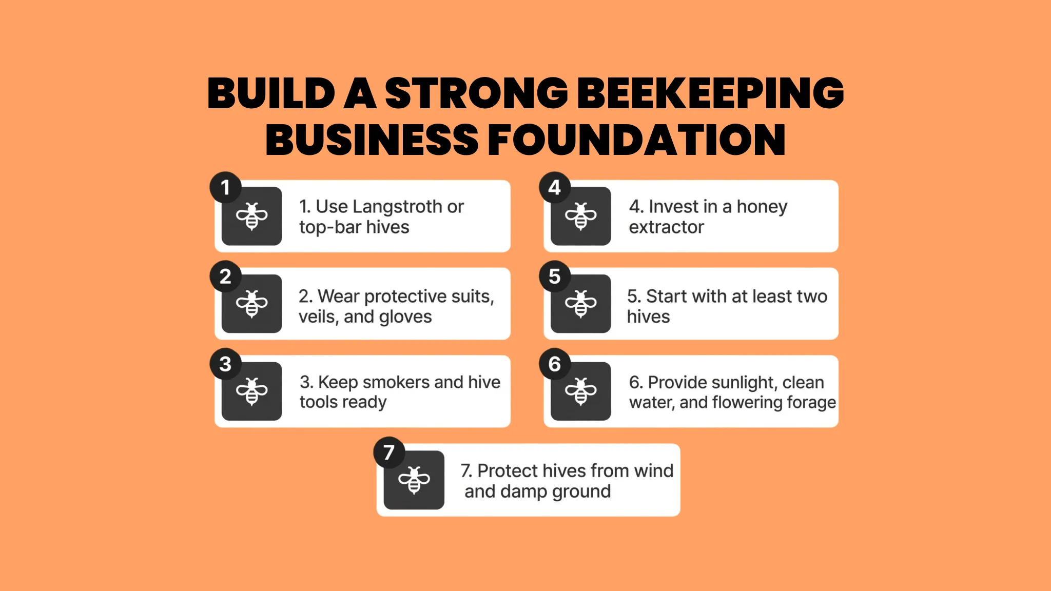 Mastering Your Beekeeping Business Startup