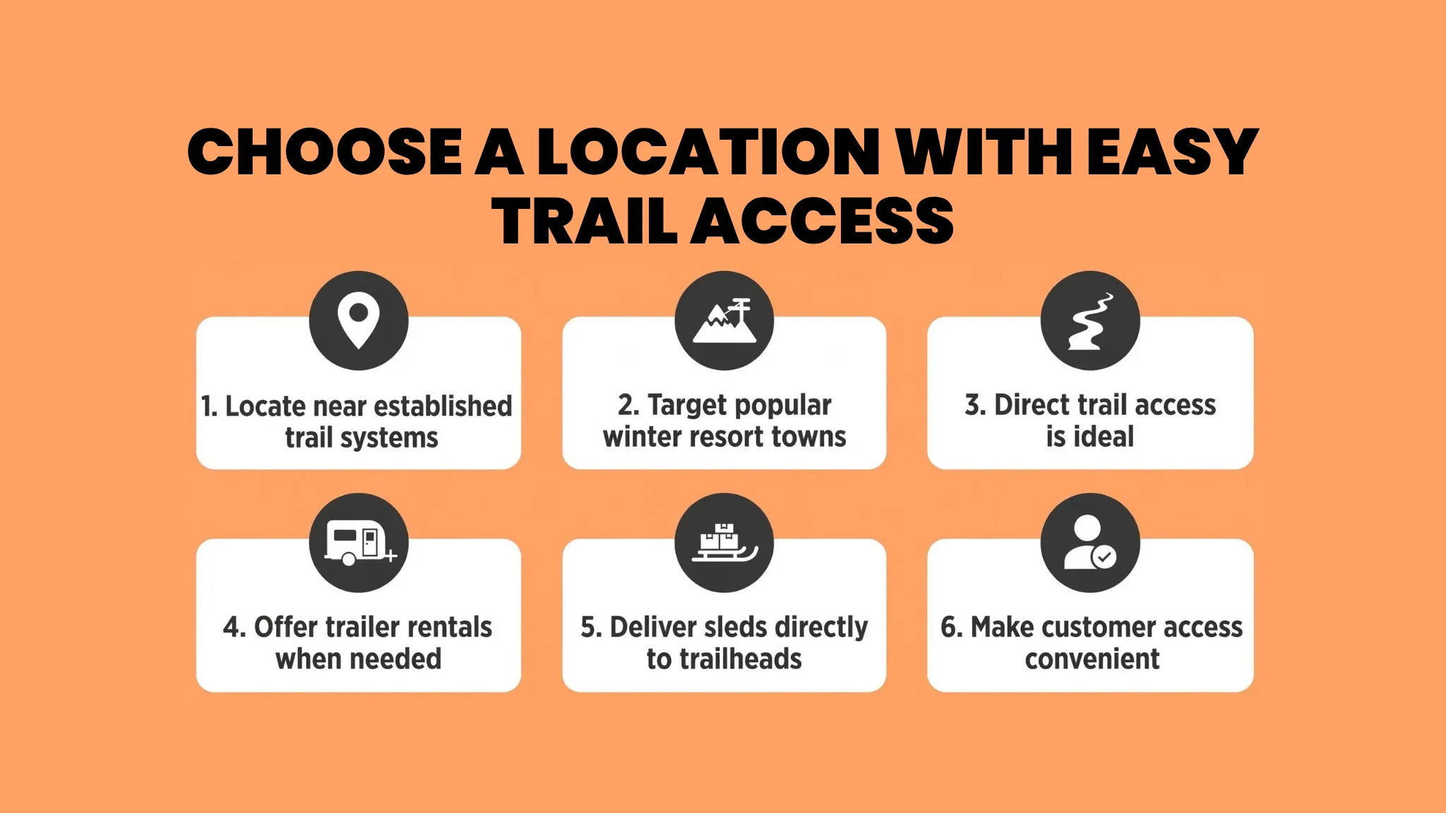 Finding the Perfect Location and Trail Access