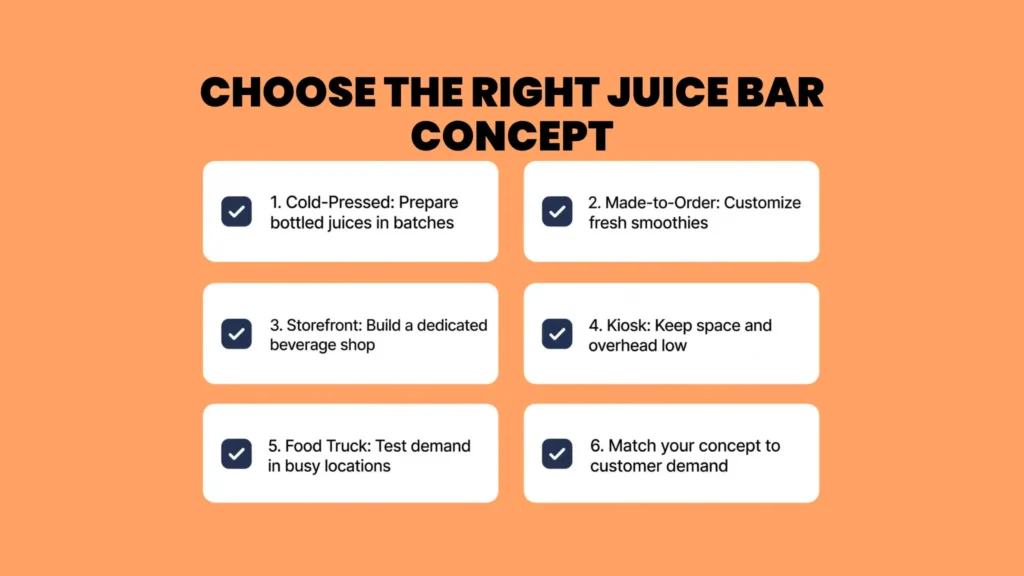 Understanding Your Concept and Niche
