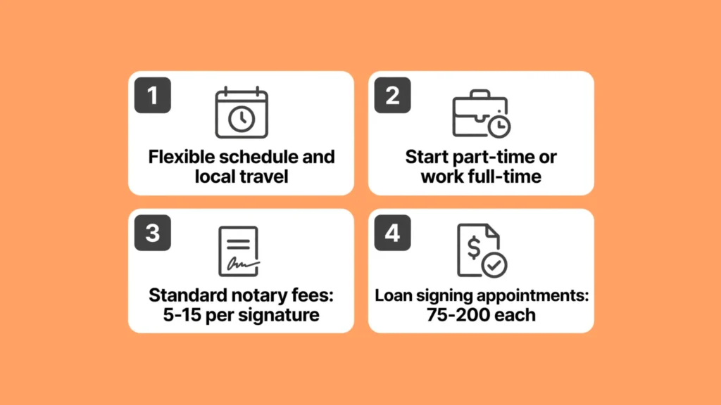 Why Launch a Mobile Notary Business Today?