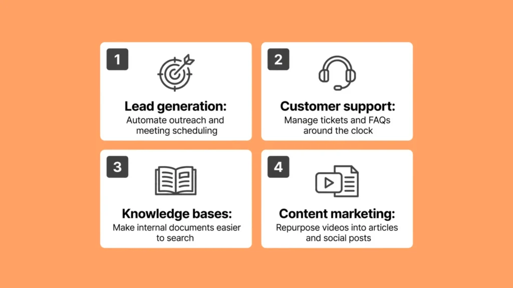 High-Demand Services You Can Offer Today-ai automation agency