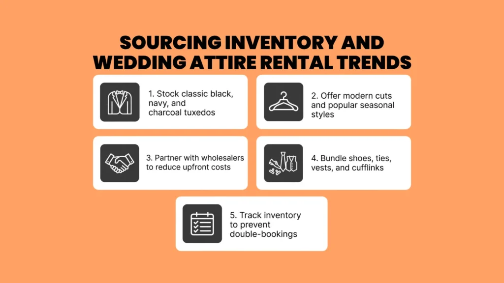 Sourcing Inventory and Wedding Attire Rental Trends