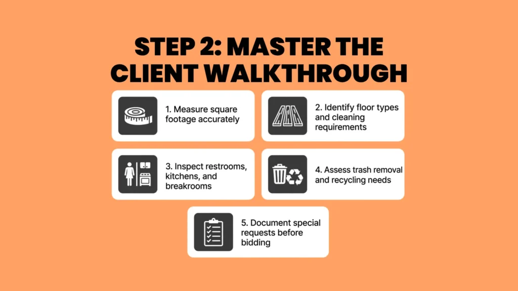 Step 2: Master the Client Walkthrough