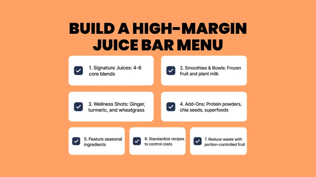 Crafting a High-Margin Menu