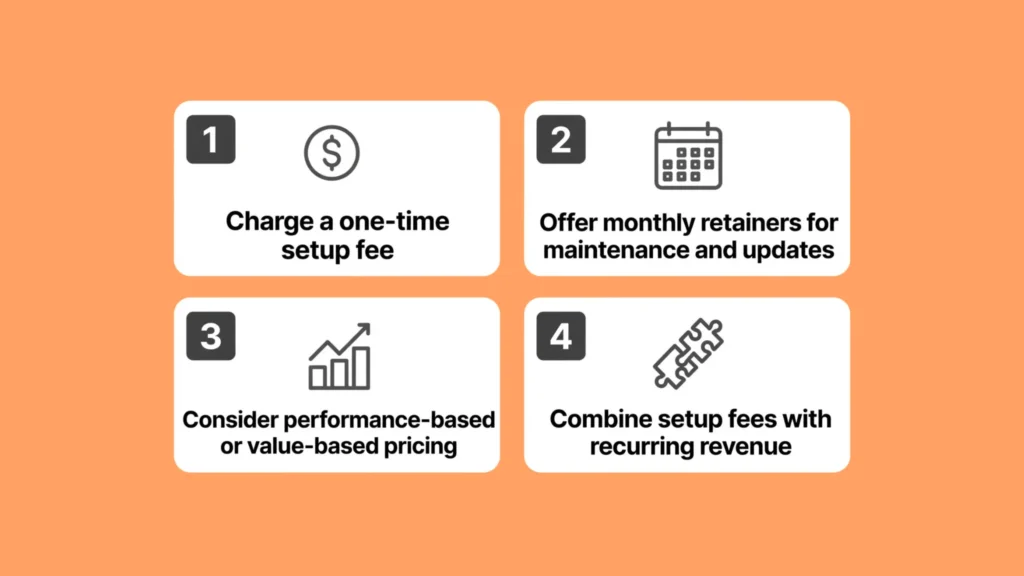 Choosing the Right Business Model