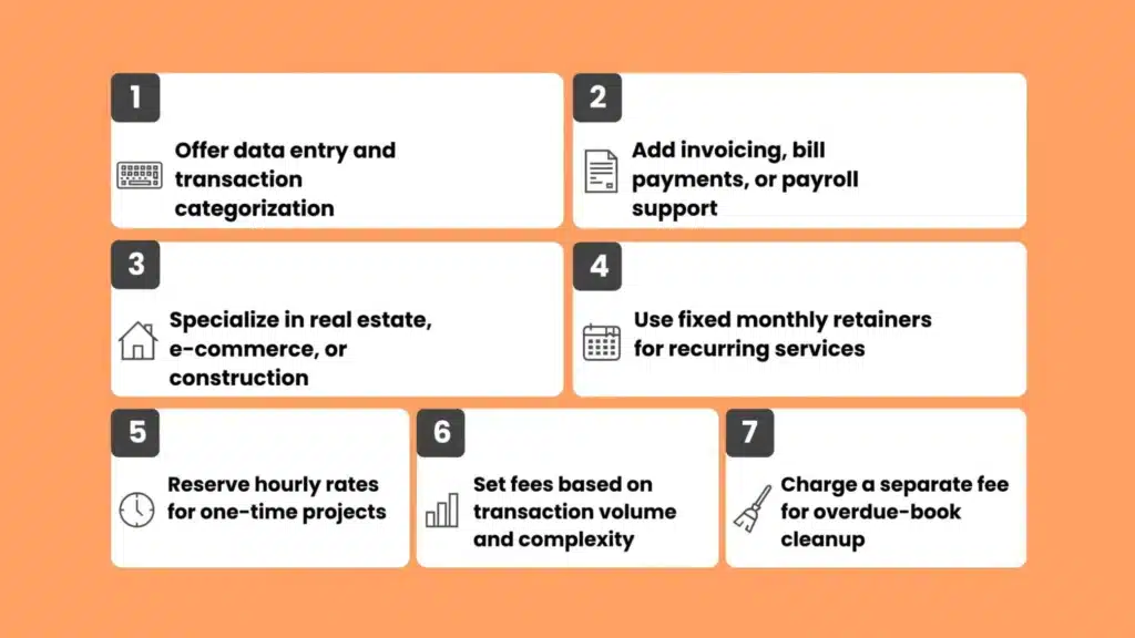 Mastering Bookkeeping Client Pricing-bookkeeping business from home