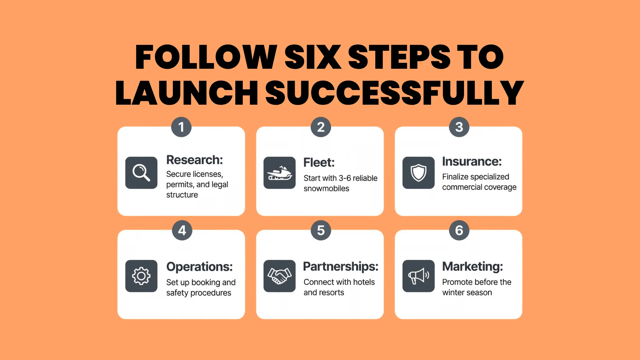 6 Steps to Launching Your Business-snowmobile rental business