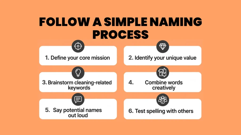 Step-by-Step Guide: How to Name Your Cleaning Business