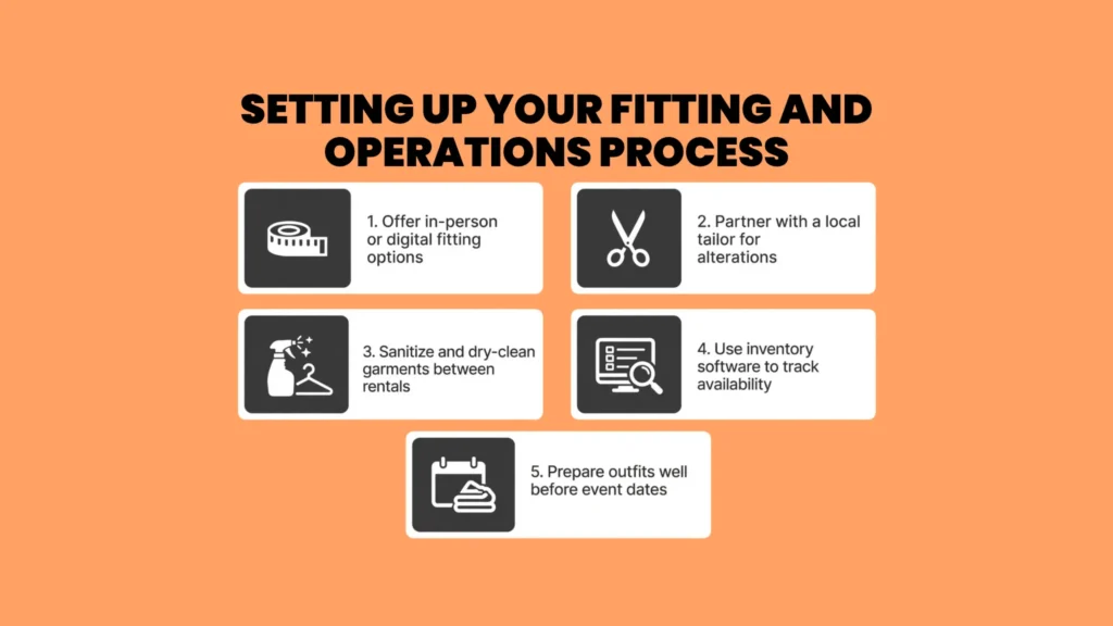 Setting Up Your Fitting and Operations Process