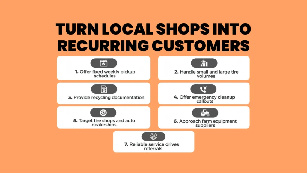 Finding Paying Customers for Your Tyre Pickup Business
