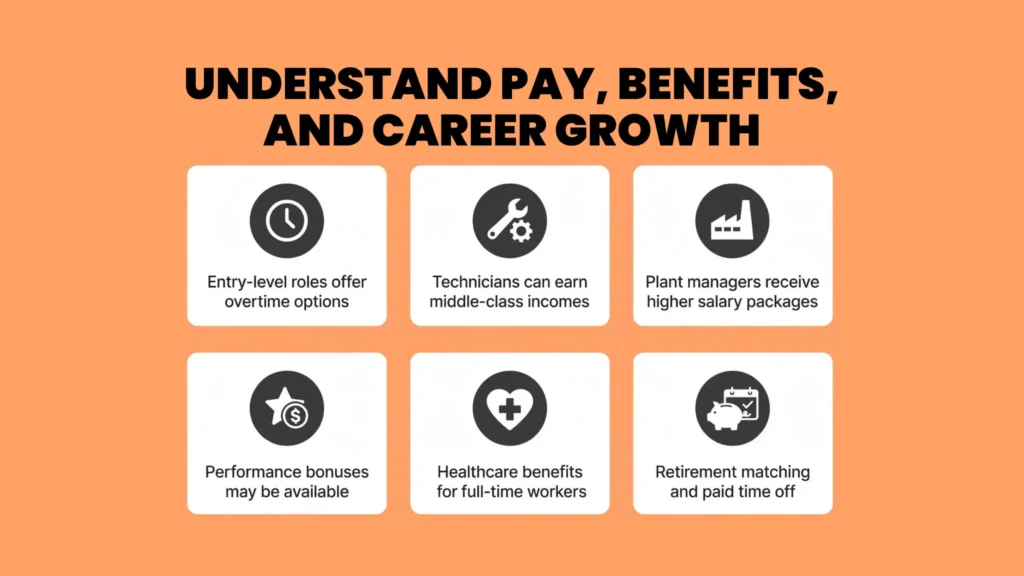 How Much Do These Green Jobs Pay?