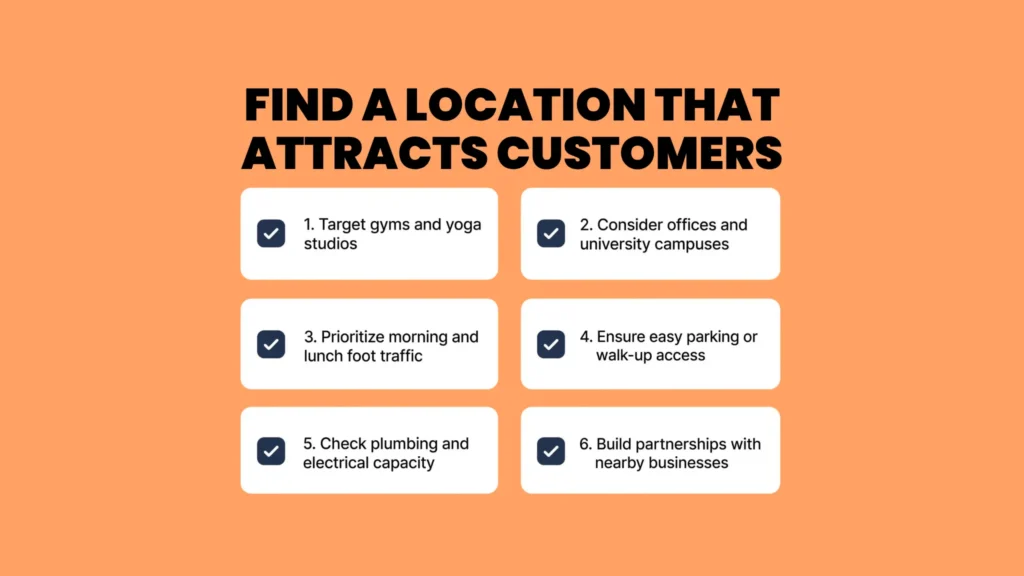 Finding the Ideal Location