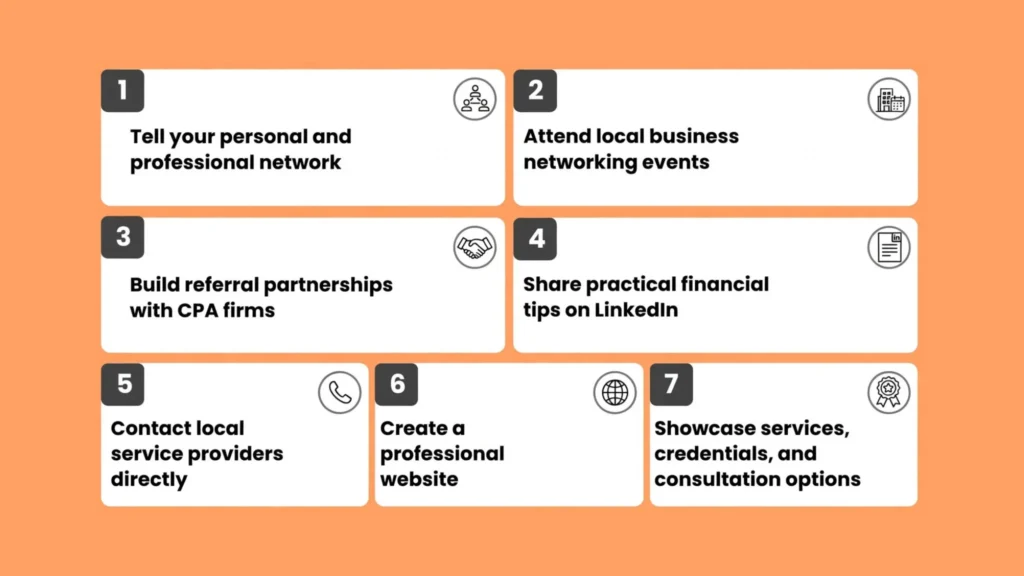 Finding and Winning Your First Clients