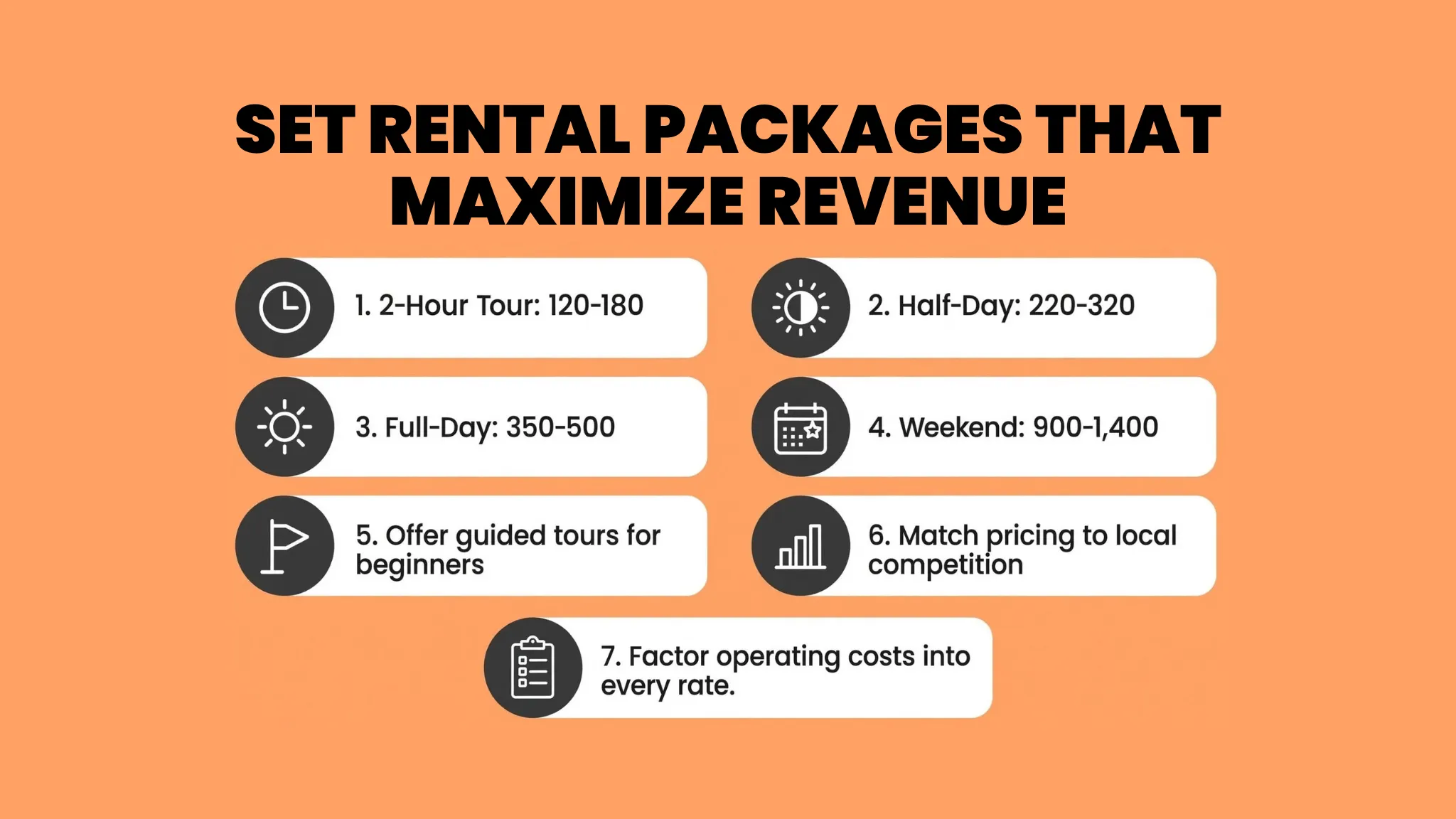 Setting Rental Rates and Packages for Maximum Revenue-snowmobile rental business