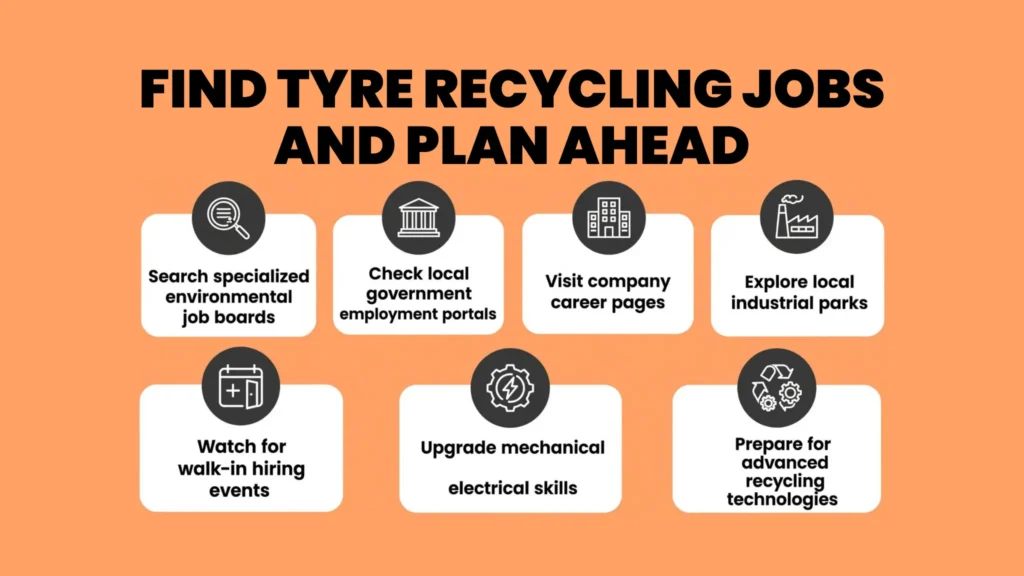 Future Outlook for Recycling Industry Jobs