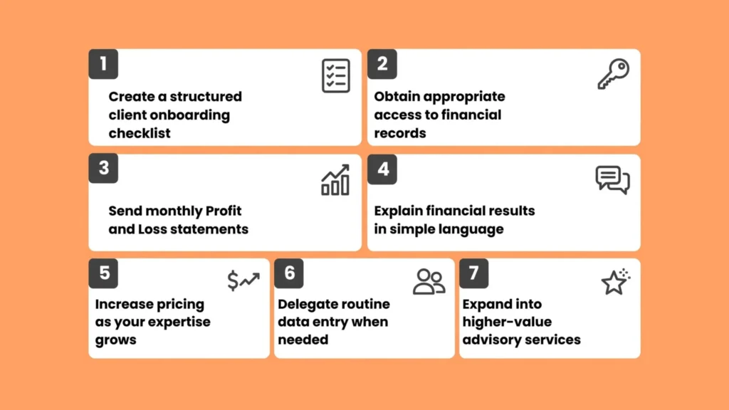 Managing Workflow and Delivering Great Service-bookkeeping business from home
