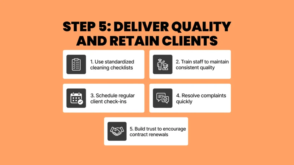 Step 5: Deliver Quality and Retain Clients